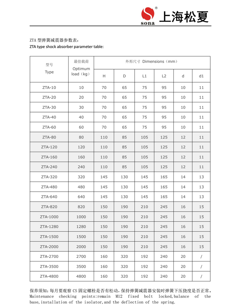 ZTA型阻尼彈簧減震器安裝說(shuō)明書2